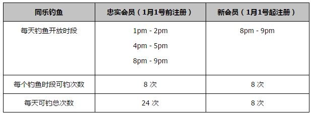 《每日邮报》称，拉特克利夫希望在曼联阵中看到更多本土球星，尤其是球队的核心部分。